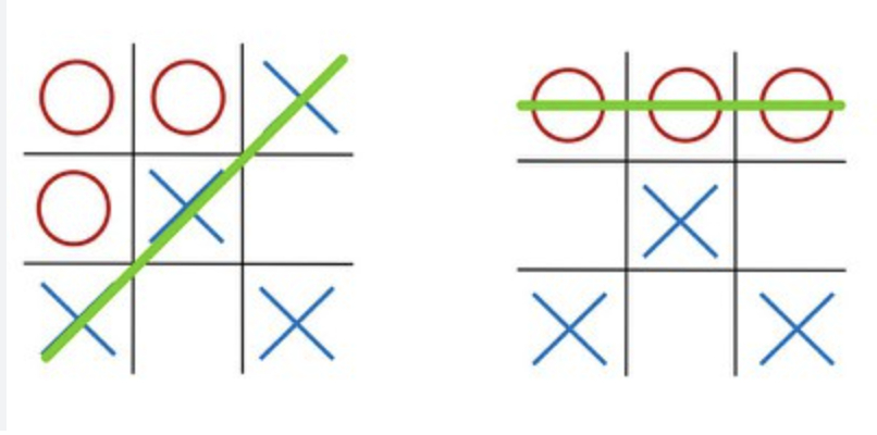 Introducing Tic Tac Toe to Younger Generations